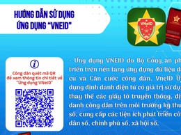 Cẩm nang chuyển đổi số