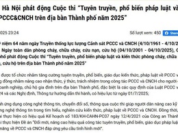 CATP Hà Nội phát động Cuộc thi “Tuyên truyền, phổ biến pháp luật và kiến thức PCCC