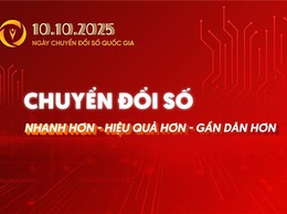 Ban hành bộ nhận diện hưởng ứng ngày Chuyển đổi số Quốc gia 10.10.2025