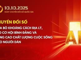Bộ nhận diện hưởng ứng ngày Chuyển đổi số quốc gia 10-10-2025