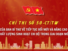 Thành ủy Hà Nội ban hành Kế hoạch thực hiện Chỉ thị số 50-CT/TW về tiếp tục đổi mới và nâng cao chất lượng sinh hoạt chi bộ
