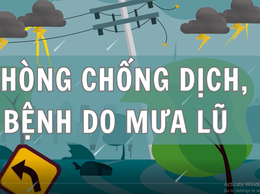 HƯỚNG DẪN PHÒNG CHỐNG DỊCH, BỆNH DO MƯA LŨ