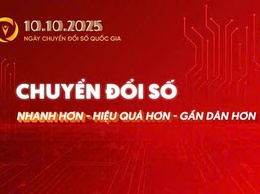 HƯỞNG ỨNG NGÀY CHUYỂN ĐỔI SỐ QUỐC GIA (10/10) NĂM 2025