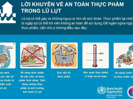 Đảm bảo an toàn thực phẩm, phòng chống ngộ độc thực phẩm mùa mưa bão
