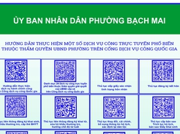 Hướng dẫn thực hiện một số dịch vụ công trực tuyến phổ biến thuộc thẩm quyền UBND phường trên cổng dịch vụ công Quốc gia
