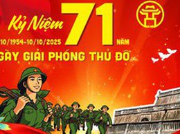 Kỷ niệm 71 năm Ngày Giải phóng Thủ đô (10/10/1954 - 10/10/2025), 26 năm thành phố Hà Nội được công nhận 