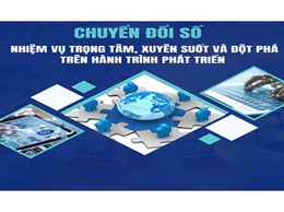 Hoài Đức triển khai các hoạt động hưởng ứng Ngày hội Toàn dân học tập số, Ngày Chuyển đổi số quốc gia và Ngày Chuyển đổi số thành phố Hà Nội năm 2025