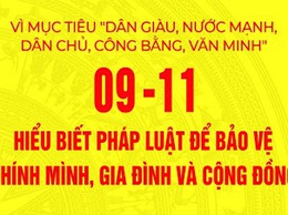 Kế hoạch hưởng ứng “Ngày Pháp luật nước Cộng hòa xã hội chủ nghĩa Việt Nam” trên địa bàn phường Bạch Mai năm 2025