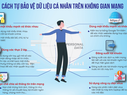 Các biện pháp để bảo vệ an toàn thông tin cá nhân