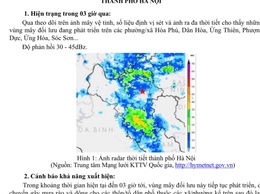 ỦY BAN NHÂN DÂN PHƯỜNG VĂN MIẾU – QUỐC TỬ GIÁM CẢNH BÁO DÔNG, SÉT, MƯA DÁ VÀ MƯA LỚN CỤC BỘ TRÊN ĐỊA BÀN THÀNH PHỐ HÀ NỘI