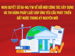 Nghị quyết số 66-NQ/TW về đổi mới công tác xây dựng và thi hành pháp luật đáp ứng yêu cầu phát triển đất nước trong kỷ nguyên mới