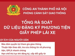 Hướng dẫn khai báo thông tin dữ liệu đăng ký xe, giấy phép lái xe trên nền tảng ứng dụng Công dân Thủ đô số - iHanoi