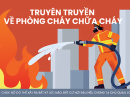 TUYÊN TRUYỀN KIẾN THỨC PHÒNG CHÁY CHỮA CHÁY THÁNG 11/2025