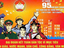 NGÀY HỘI ĐẠI ĐOÀN KẾT TOÀN DÂN TỘC – HÀNH TRÌNH 95 NĂM GẮN KẾT, BỒI ĐẮP SỨC MẠNH DÂN TỘC