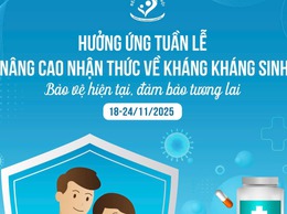 Nâng cao ý thức trong việc sử dụng kháng sinh góp phần giảm thiểu nguy cơ kháng thuốc