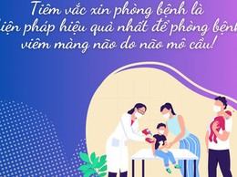 Khuyến cáo phòng chống dịch bệnh não mô cầu