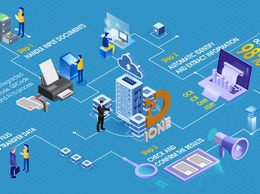 Tăng cường công nghệ, chuyển đổi số vào sản xuất và quản lý, doanh nghiệp hoạt động trơn tru hơn