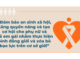 Hà Nội: Tổ chức thực hiện Lễ phát động Tháng hành động vì bình đẳng giới và phòng ngừa, ứng phó với bạo lực trên cơ sở giới năm 2025
