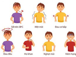 Chuyển mùa - thời điểm virus cúm dễ lây lan