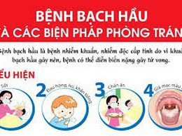 Chủ động phòng chống bệnh bạch hầu