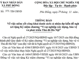 Thông báo Về việc niêm yết công khai danh sách cá nhân dự kiến đề nghị xét tặng Kỷ niệm chương “Vì sự nghiệp xây dựng, bảo vệ và phát triển Thủ đô Hà Nội” cho ông Nguyễn Duy Thích