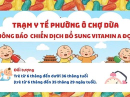 Chiến dịch bổ sung vitamin A đợt 2 tại Phường Ô Chợ Dừa