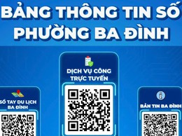 Phường Ba Đình chính thức đưa vào sử dụng 