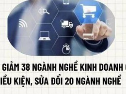 Bỏ giấy phép kinh doanh cho 38 ngành, nghề từ 01/7/2026
