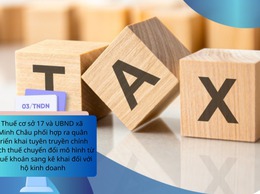 Thuế cơ sở 17 và UBND Xã Minh Châu phối hợp ra quân triển khai tuyên truyền chính sách thuế chuyển đổi mô hình từ thuế khoán sang kê khai đối với hộ kinh doanh