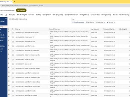 UBND XÃ TRUNG GIÃ BAN HÀNH QUY CHẾ QUẢN LÝ, SỬ DỤNG PHẦN MỀM QUẢN LÝ CƠ SỞ DỮ LIỆU CÁN BỘ, CÔNG CHỨC, VIÊN 