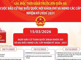 CUỘC BẦU CỬ ĐBQH KHÓA XVI VÀ ĐẠI BIỂU HĐND CÁC CẤP NHIỆM KỲ 2026-2031 CÓ Ý NGHĨA CHÍNH TRỊ NHƯ THẾ NÀO?