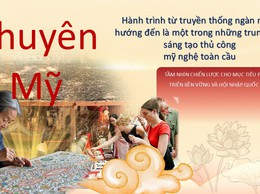 Chuyên Mỹ  hành trình từ truyền thống ngàn năm, hướng đến là một trong những trung tâm sáng tạo thủ công mỹ nghệ toàn cầu
