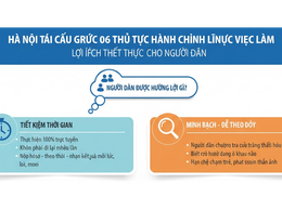 Hà Nội tái cấu trúc 06 thủ tục hành chính lĩnh vực việc làm, hướng tới dịch vụ công trực tuyến toàn trình