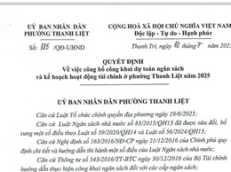 UBND Phường Thanh Liệt công bố công khai dự toán ngân sách và kế hoạch hoạt động tài chính ở phường Thanh Liệt năm 2025  
