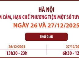 Hà Nội tạm cấm, hạn chế phương tiện một số tuyến đường ngày 26 và 27/12/2025