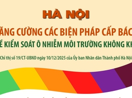 Hà Nội tăng cường các biện pháp cấp bách về kiểm soát ô nhiễm môi trường không khí