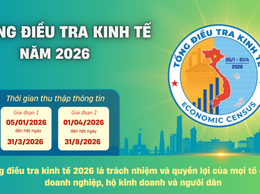 Tổng điều tra kinh tế năm 2026 trên phạm vi toàn quốc bắt đầu từ 5/1/2026 