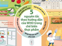 Xã Minh Châu đẩy mạnh tuyên truyền về công tác vệ sinh an toàn thực phẩm