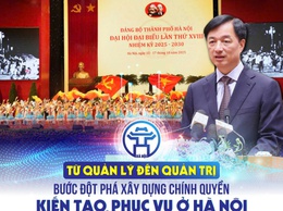 Từ quản lý đến quản trị: bước đột phá xây dựng chính quyền kiến tạo, phục vụ ở Hà Nội