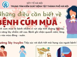 (Infographic) Những điều cần biết về bệnh cúm mùa