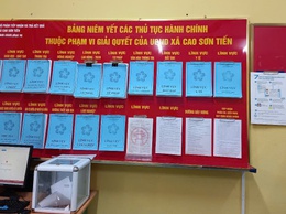 THÔNG BÁO: số 29/TB-UBND, ngày 17/2/2025 về việc niêm yết công khai thủ tục hành chính thuộc phạm vi giải quyết của UBND xã Cao Sơn Tiến. 
