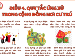 Thực hiện Quy tắc ứng xử của cán bộ, công chức, viên chức, người lao động trong các cơ quan thuộc thành phố Hà Nội và Quy tắc ứng xử nơi công cộng trên địa bàn xã Hòa Phú năm 2025