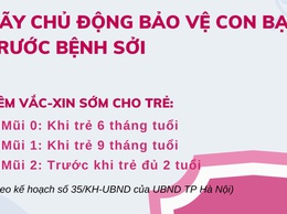 PHƯỜNG VĨNH HƯNG TUYÊN TRUYỀN VỀ BỆNH SỞI, CÁCH PHÒNG CHỐNG VÀ CHIẾN DỊCH TIÊM CHỦNG VẮC XIN PHÒNG, CHỐNG DỊCH SỞI NĂM 2025.