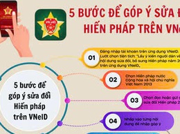 CÔNG DÂN VÀO ỨNG DỤNG 