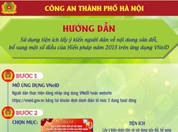 Công an Hà Nội hướng dẫn người dân tham gia góp ý kiến về sửa đổi bổ sung Hiến pháp năm 2013 trên VNeID