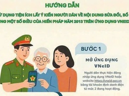 TÍCH CỰC THAM GIA GÓP Ý DỰ THẢO SỬA ĐỔI HIẾN PHÁP 2013 – QUYỀN VÀ TRÁCH NHIỆM CỦA MỖI CÔNG DÂN