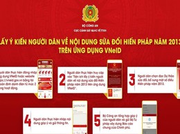 Tuyên truyền, vận động Nhân dân tham gia góp ý dự thảo sửa đổi Hiến pháp năm 2013