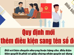 Quy định điều kiện sang tên sổ đỏ