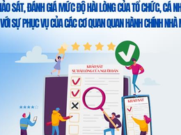 Thông báo về việc niêm yết công khai kết quả tổng hợp phiếu khảo sát lấy ý kiến của cá nhân, người đại diện tổ chức khi thực hiện thủ tục hành chính tại UBND xã Đồng Tân tháng 4/2025
