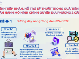 Kênh tiếp nhận, hỗ trợ kỹ thuật vận hành mô hình chính quyền địa phương 2 cấp